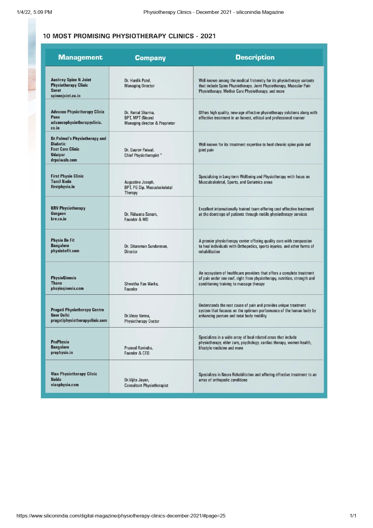 Physiotherapy Clinics December 2021 siliconindia Magazine2_page 0001